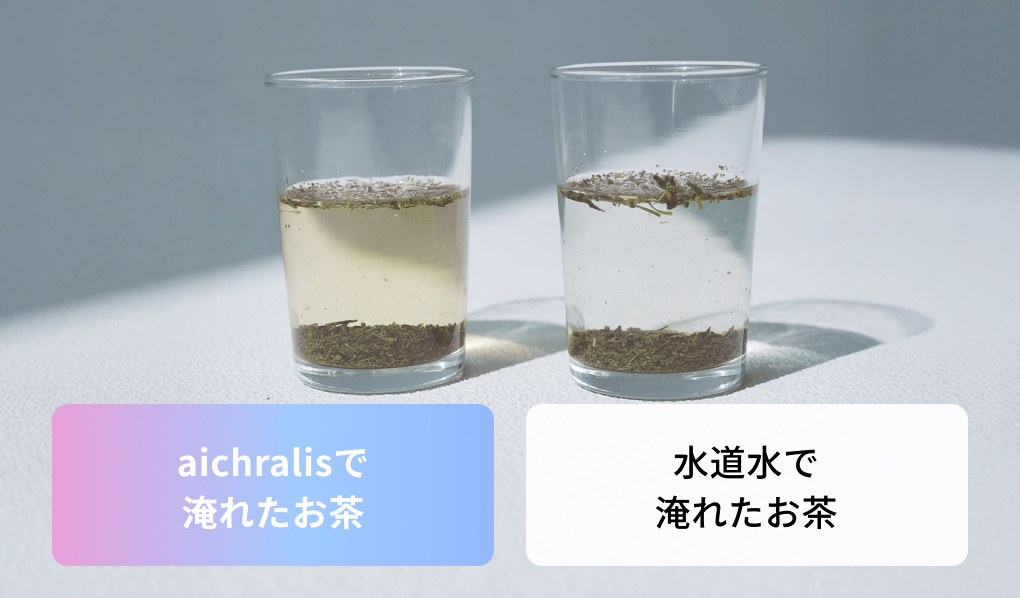 一般の水とaichralisの粒径イラスト