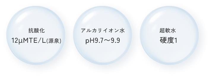 arrow icon